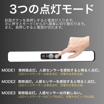 ソーラーパネル一体型 LEDセンサーライト クリップ付き 人感センサー搭載 ZATTA