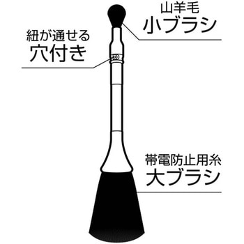 除電ができる 仏壇お掃除ブラシ - セーブインダストリー