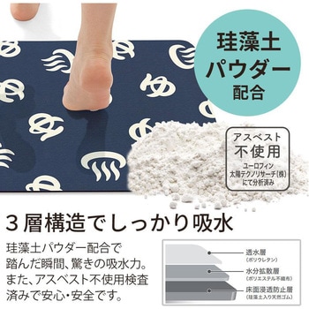 珪藻土入り ソフトバスマット 温泉入浴 ヨコズナクリエーション