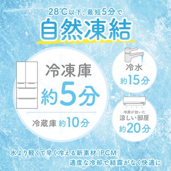 涼みま専科 帽子冷やし PCM 冷感パッド AFF WARE