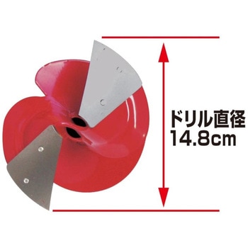アイスドリルマイクロ15 PROX(プロックス)