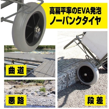 キャリーカート大車輪肉厚クッションタイヤ PROX(プロックス)