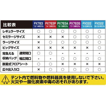 クイックドームテント パオグラン PROX(プロックス)