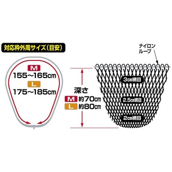 交換用ナイロンネット オーバル型 PROX(プロックス)