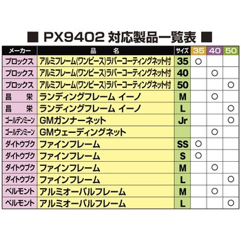 交換用ラバーコーティングネット(オーバル型) PROX(プロックス)