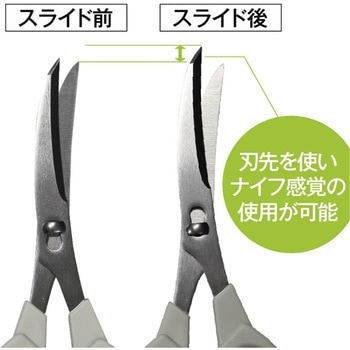 魚鋏(さかなはさみ) 分解式 PROX(プロックス)