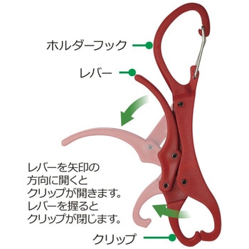 タオルクリッパー PROX(プロックス)