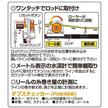 デプスチェッカー PROX(プロックス)