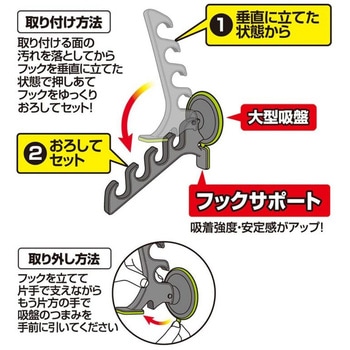 ピタッと!マルチハンガー PROX(プロックス)