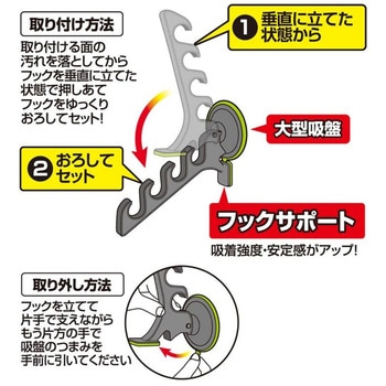 ピタッと!マルチハンガー PROX(プロックス)
