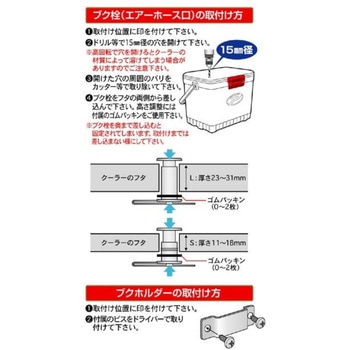 ブク栓 PROX(プロックス)