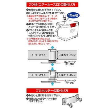ブク栓 PROX(プロックス)