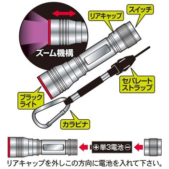 四代目根魚権蔵蓄光器 ズームレンズ PROX(プロックス)