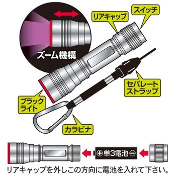 四代目根魚権蔵蓄光器 ズームレンズ PROX(プロックス)