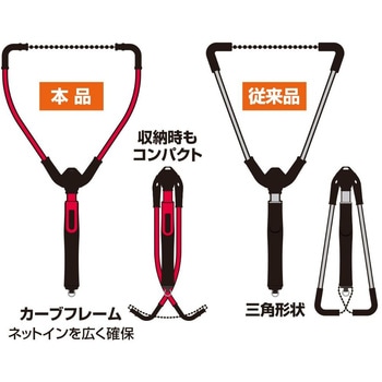 ワンハンドフリップネット PROX(プロックス)