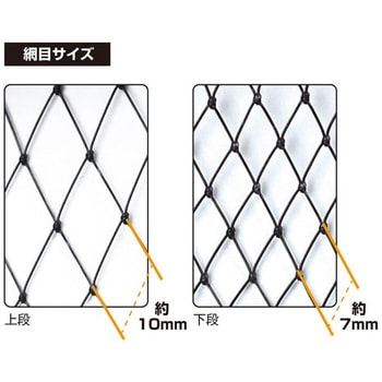 磯替網2段 PROX(プロックス)