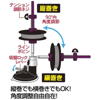 吸盤ラインリーラー PROX(プロックス)