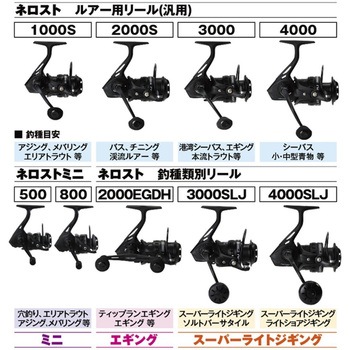 ネロスト SLJ PROX(プロックス)