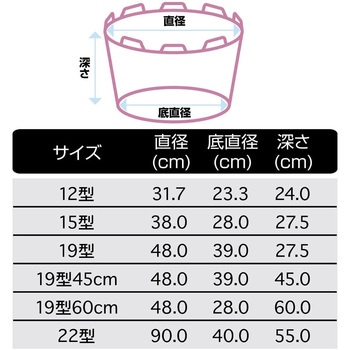交換用ラバーランディングネット PROX(プロックス)
