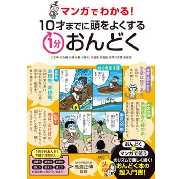 マンガでわかる! 10才までに頭をよくする1分おんどく 永岡書店