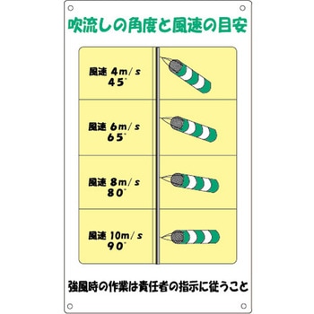 吹流し 仙台銘板