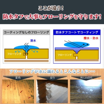防水タフコート リンレイ