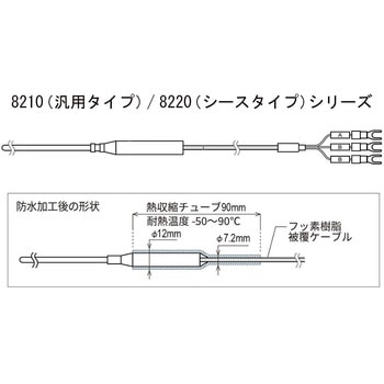 Pt100ステンレス保護管温度センサ(測温抵抗体) T&D(ティアンドデイ)