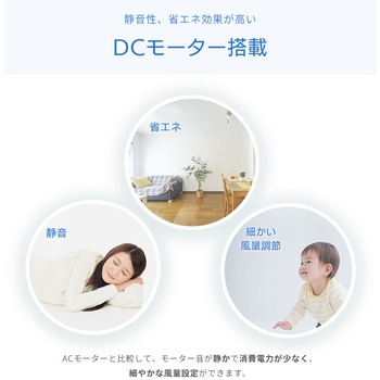 温度センサー付きDCリビング扇風機 ユアサ(ユアサプライムス)