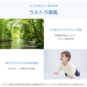 温度センサー付きDCリビング扇風機 ユアサ(ユアサプライムス)