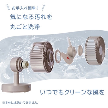 18cm DCサーキュレーター ユアサ(ユアサプライムス)