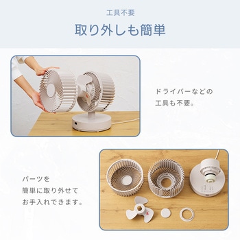 18cm DCサーキュレーター ユアサ(ユアサプライムス)