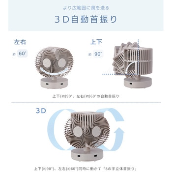 18cm DCサーキュレーター ユアサ(ユアサプライムス)