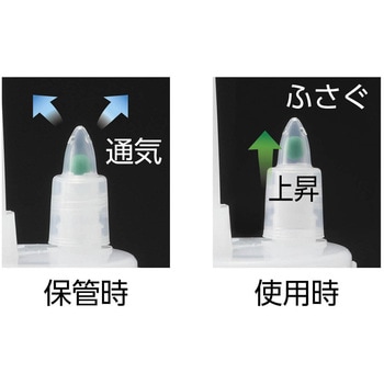 あふれま洗瓶 サンプラテック