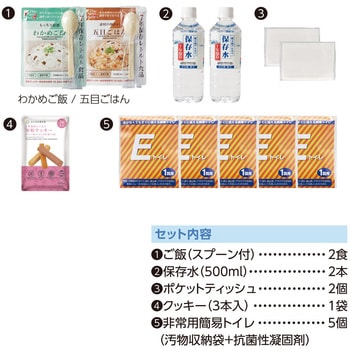 災害備蓄セットⅡ キングジム