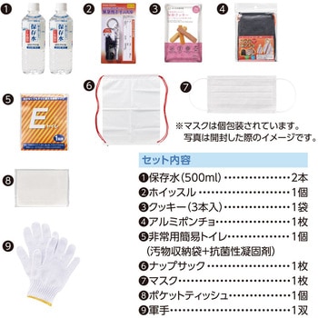 災害帰宅セットⅡ キングジム