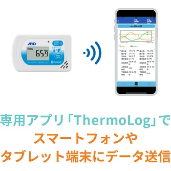 Bluetooth内蔵 温度・湿度データロガー さ～もろぐ 一般(ISO)校正付(検査成績書+トレサビリティ体系図) エー・アンド・デイ