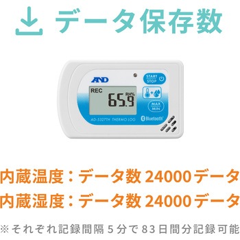 Bluetooth内蔵 温度・湿度データロガー さ～もろぐ 一般(ISO)校正付(検査成績書+トレサビリティ体系図) エー・アンド・デイ