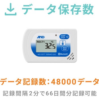 Bluetooth内蔵 温度データロガー さ～もろぐ 一般(ISO)校正付(検査成績書+トレサビリティ体系図) エー・アンド・デイ