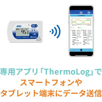 Bluetooth内蔵 温度2chデータロガー さ～もろぐ 一般(ISO)校正付(検査成績書+トレサビリティ体系図) エー・アンド・デイ
