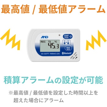 Bluetooth内蔵 温度2chデータロガー さ～もろぐ 一般(ISO)校正付(検査成績書+トレサビリティ体系図) エー・アンド・デイ