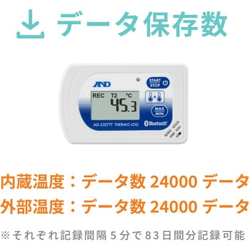 Bluetooth内蔵 温度2chデータロガー さ～もろぐ 一般(ISO)校正付(検査成績書+トレサビリティ体系図) エー・アンド・デイ