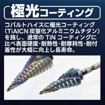 ステップドリル モトユキ