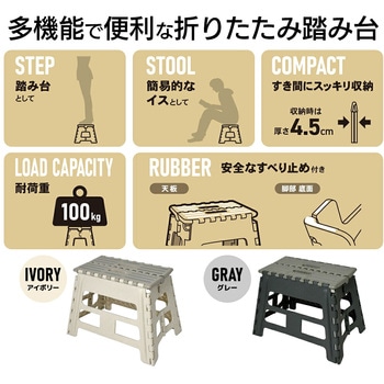 折りたたみ踏み台 32 ワイド ダークグレー パークレーン