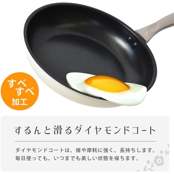 すべすべ超軽量フライパン20cm IV パークレーン