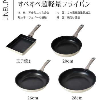 すべすべ超軽量フライパン20cm IV パークレーン