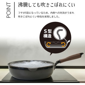 吹きこぼれにくいフライパン20cm パークレーン