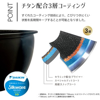 吹きこぼれにくいフライパン20cm パークレーン
