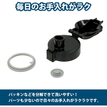 ワンタッチ直飲みボトル1．1 SN SN パークレーン