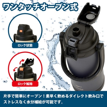 ワンタッチスポーツジャグ パークレーン
