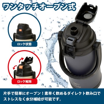 ワンタッチスポーツジャグ パークレーン
